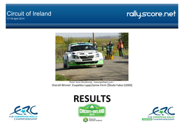 Circuit of Ireland 17-19 April 2014