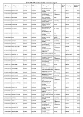 2016-17 Post Metric Scholarship Sanctioned Report