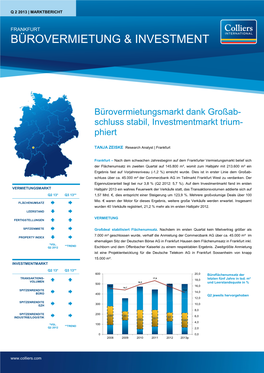 Bürovermietung & Investment