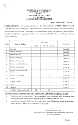 Initial After Re-Allocation