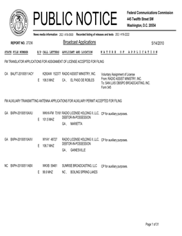 Broadcast Applications 5/14/2010