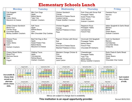 Elementary Schools Lunch