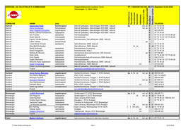 ADRESSE- OG TELEFONLISTE KOMMUNANE Hjelpemiddelsentral Vestland