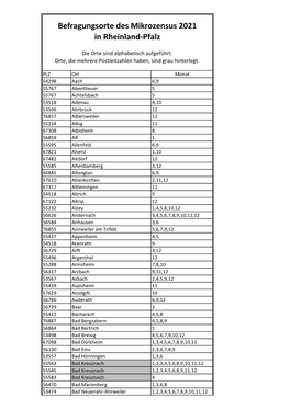 Befragungsorte Des Mikrozensus 2021 in Rheinland-Pfalz