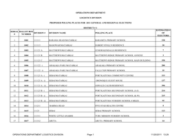 Serial # Ballot Box Number Division # Division Name Polling Place Estimated # of Electors 1 1001 111111 Barama Head/Matarkai