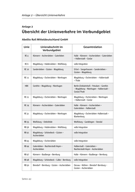 Übersicht Der Linienverkehre Im Verbundgebiet