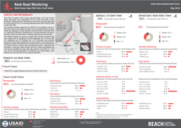 Renk Road Monitoring South Sudan Displacement Crisis Renk County, Upper Nile State, South Sudan May 2018