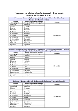 Harmonogram Odbioru Odpadów Komunalnych Na Terenie Gminy Rutka-Tartak W 2020 R