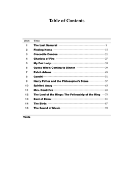 Table of Contents