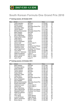 South Korea Formula One Grand Prix 2010