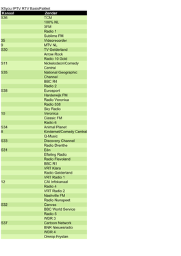Xsyou IPTV RTV Basispakket Kanaal Zender S36 TCM 100% NL 3FM