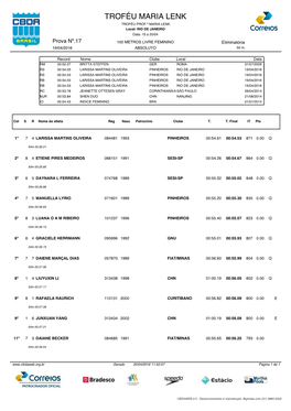 TROFÉU MARIA LENK TROFÉU PROF.ª MARIA LENK Local: RIO DE JANEIRO Data: 15 a 20/04 Prova Nº.17 100 METROS LIVRE FEMININO Eliminatória 19/04/2016 ABSOLUTO 50 M