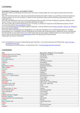 Personalisierte Lieder: Diese Seite Enthält Eine Auflistung Von Liedern, Deren Titel Einen Vornamen Enthält