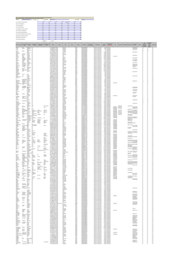 CIN/BCIN Company/Bank Date of AGM