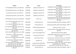 Address Date Owner Owneraddre 77, Piccadilly Road, Burnley, Lancs
