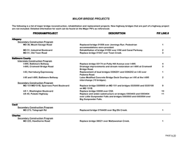 Major Bridge Projects