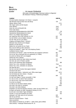 Neue Geistliche Lieder …. Im Neuen Gotteslob (Die Lieder Mit Linksbündigen Nummern Stehen Im Eigenteil Der Diözesen Freiburg / Rottenburg-Stuttgart)