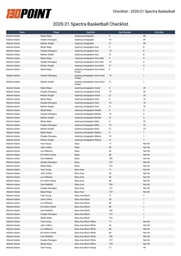 2020-21 Spectra Basketball Checklist