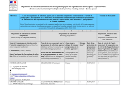 Espèce Bovine Breed Societies Maintaining Breeding Books for Purebred Breeding Animals – Bovine Species