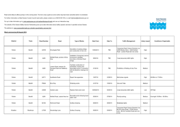 Road Works Likely to Affect Journeys in the Coming Week: This List Is Only a Guide As Some Works May Have Been Cancelled And/Or Re-Scheduled