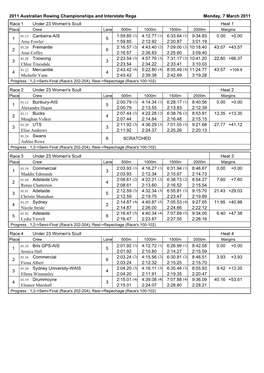 2011 Australian Rowing Championships and Interstate Rega