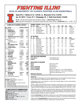 Game #19 // Illinois (5-13, 1-6 B1G) Vs. Wisconsin (12-6, 4-3 B1G) Jan