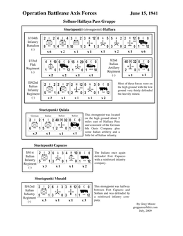 Operation Battleaxe Axis Forces June 15, 1941 Sollum-Halfaya Pass Gruppe
