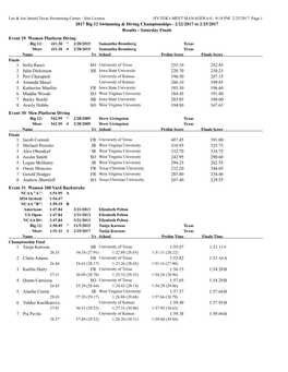 2017 Big 12 Swimming & Diving Championships