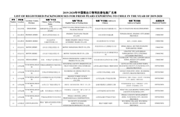 2019-2020年中国梨出口智利注册包装厂名单list of Registered Packinghouses for Fresh Pears Exporting to Chile in Th