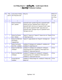 List of Polling Stations for 1 மி Assembly Segment Within the 1 தி