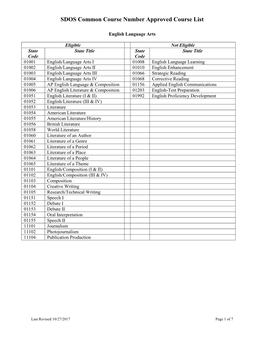 SDOS Common Course Number Approved Course List