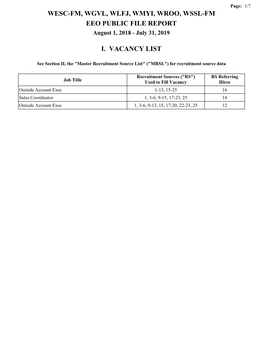 WESC-FM, WGVL, WLFJ, WMYI, WROO, WSSL-FM EEO PUBLIC FILE REPORT August 1, 2018 - July 31, 2019