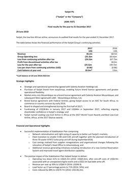 Fastjet Plc ("Fastjet" Or the “Company”) (AIM: FJET) Final Results for the Year to 31 December 2017 29 June 2018 F