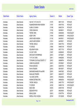 Dealer Details 04/07/2014