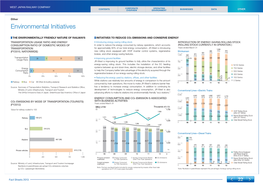 22. Environmental Initiatives (PDF, 125KB)