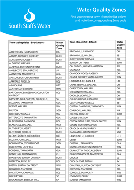 Water Quality Zones Find Your Nearest Town from the List Below, and Note the Corresponding Zone Code