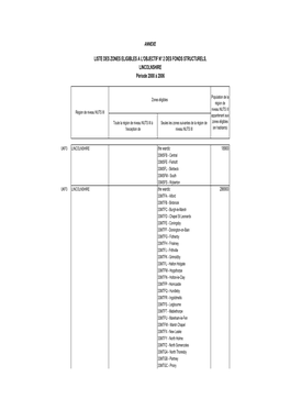 LISTE DES ZONES ELIGIBLES a L'objectif N° 2 DES FONDS STRUCTURELS, LINCOLNSHIRE Période 2000 À 2006