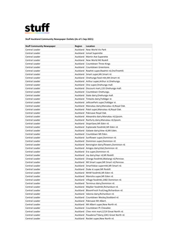 Stuff Northland and Auckland Community Newspaper Outlets