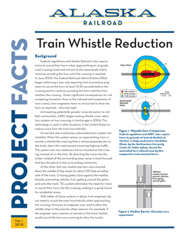 Train Whistle Reduction