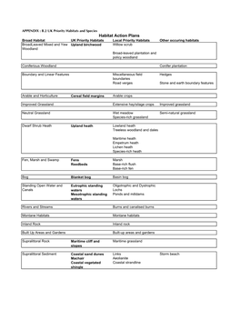 Appendix: B.2 UK Priority Habitats and Species