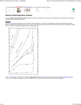 History of Thermodynamic Surfaces - Hmolpedia