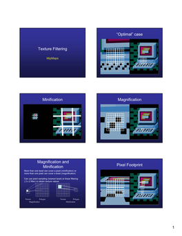 Texture Filtering “Optimal” Case Minification Magnification