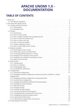 Apache Unomi 1.X - Documentation Table of Contents