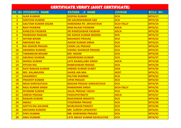 Aioit Certificate) Sr.No Students Name Father :S Name Course Roll No