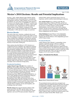 Mexico's 2018 Elections: Results and Potential Implications