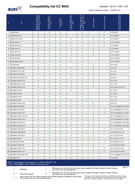 CC-9045 Compatibility List EN