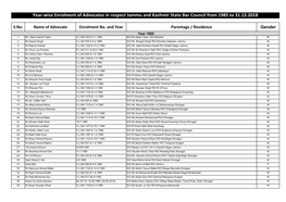 Year-Wise Enrolment of Advocates in Respect Jammu and Kashmir State Bar Council from 1985 to 31.12.2018