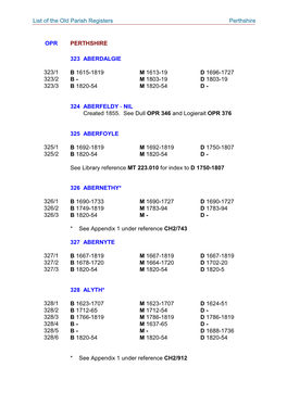 List of the Old Parish Registers of Scotland 323-398