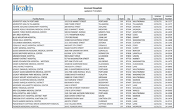 Licensed Hospitals Updated 7-16-2021