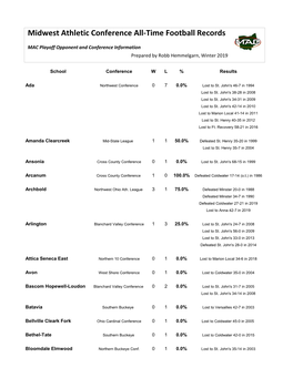 Football Playoff Opponent & Conference Information